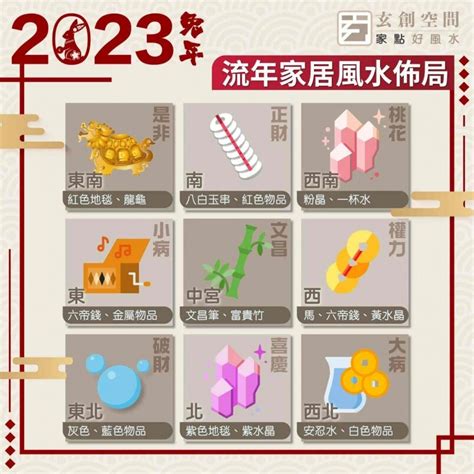 飛星 2023|2023 兔年風水佈局｜一文看清2023癸卯年九宮飛星圖＋風水擺設 